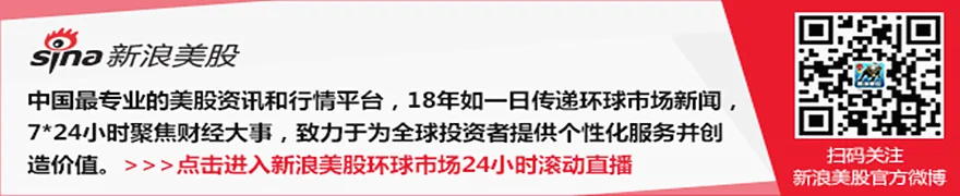 美债交易员押注美联储加息 非农就业数据将成为关键考验