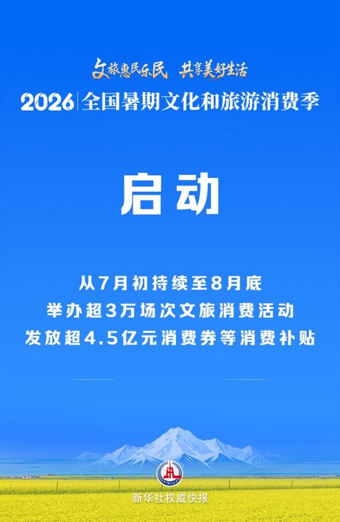 今年全国暑期文旅消费季将发放超4.5亿元消费补贴